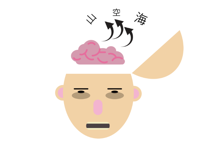 「忘れます」