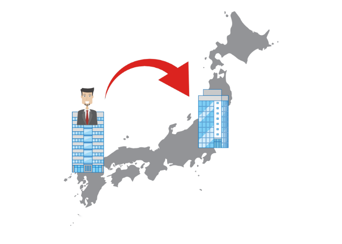 「転勤」