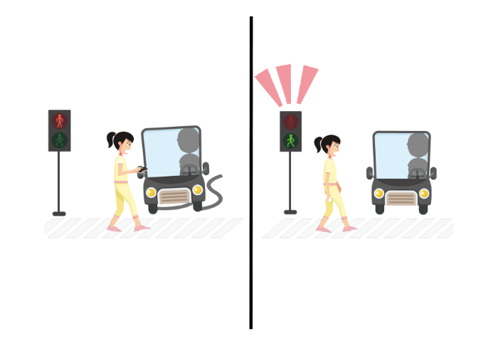 「安全［な］」