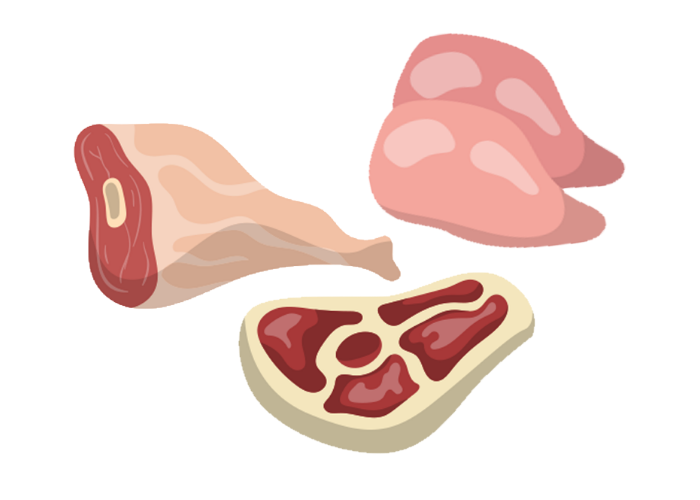 「肉」