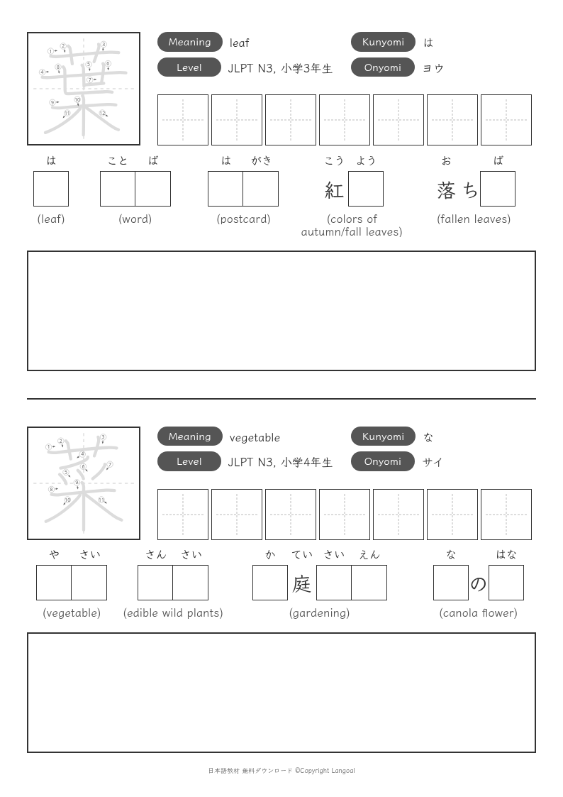 「葉」「菜」
（JLPT N3）