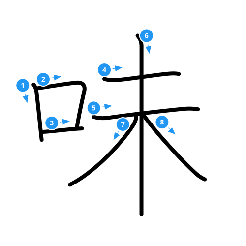 漢字「味」の書き順