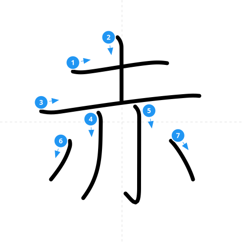 漢字「赤」の書き順