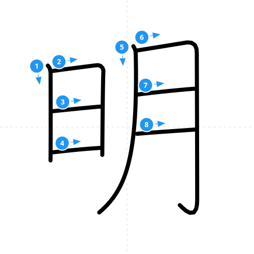 漢字「明」の書き順