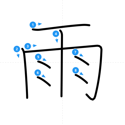 漢字「雨」の書き順