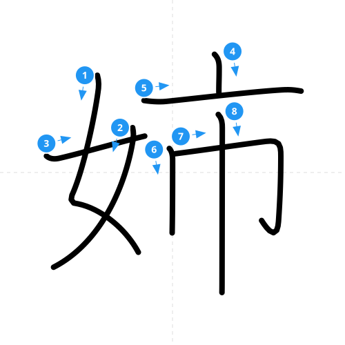 漢字「姉」の書き順