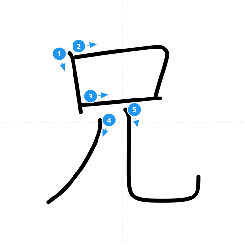 漢字「兄」の書き順