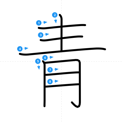 漢字「青」の書き順