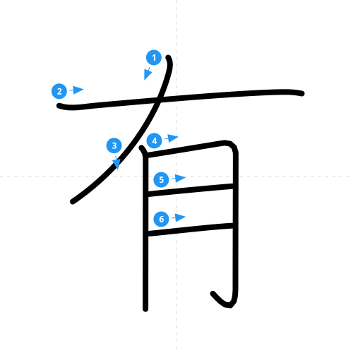 漢字「有」の書き順