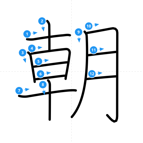 漢字「朝」の書き順