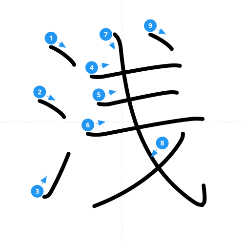 漢字「浅」の書き順