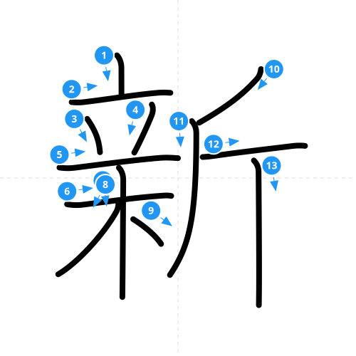 漢字「新」の書き順