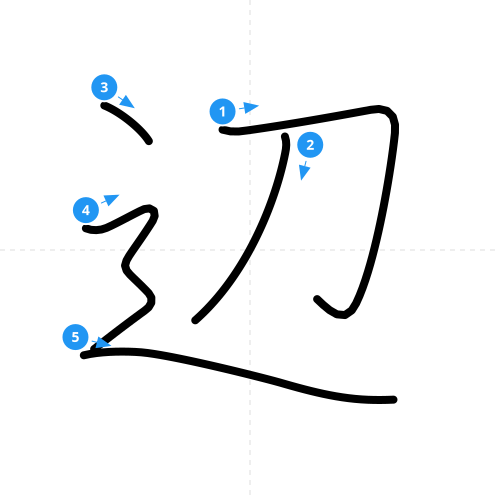 漢字「辺」の書き順
