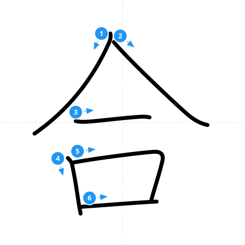 漢字「合」の書き順