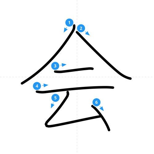 漢字「会」の書き順