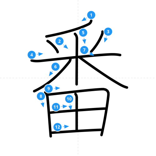 漢字「番」の書き順
