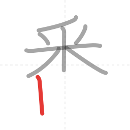 「番」の書き順 第8画／全12画