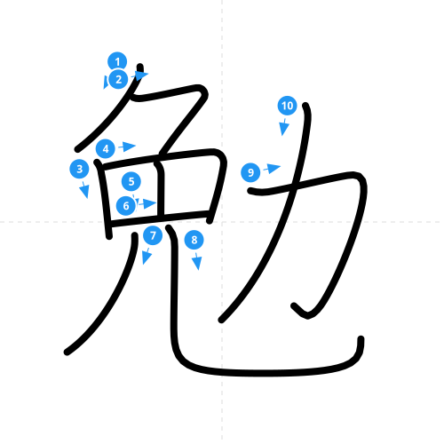 漢字「勉」の書き順