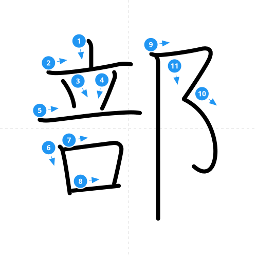 漢字「部」の書き順