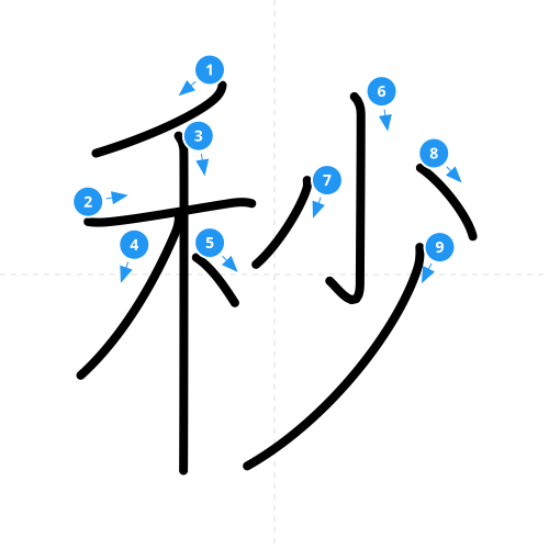 漢字「秒」の書き順