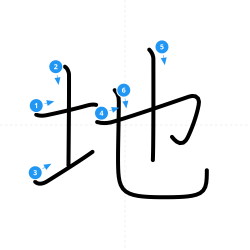 漢字「地」の書き順