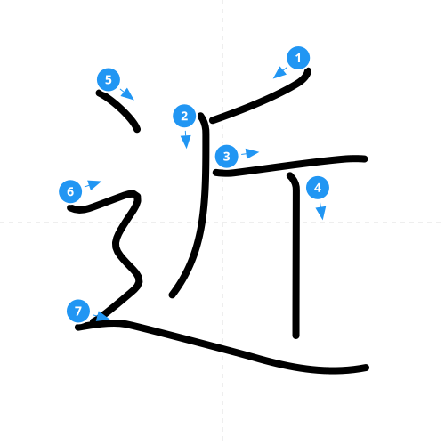 漢字「近」の書き順