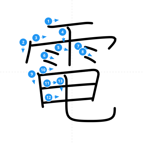 漢字「電」の書き順