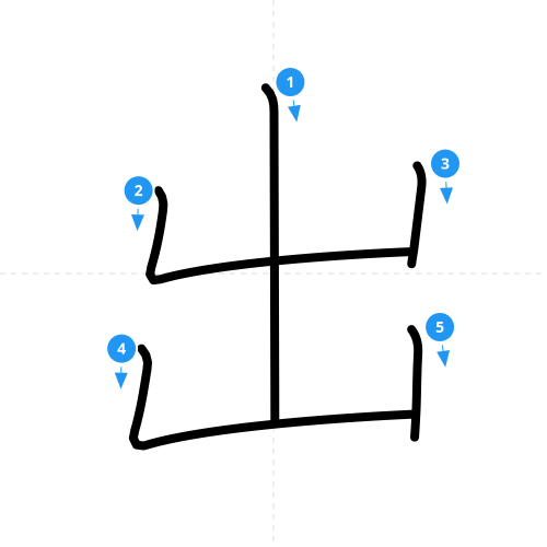 漢字「出」の書き順