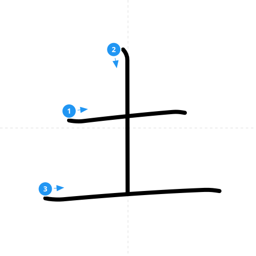 漢字「土」の書き順