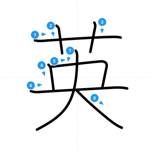 漢字「英」の書き順