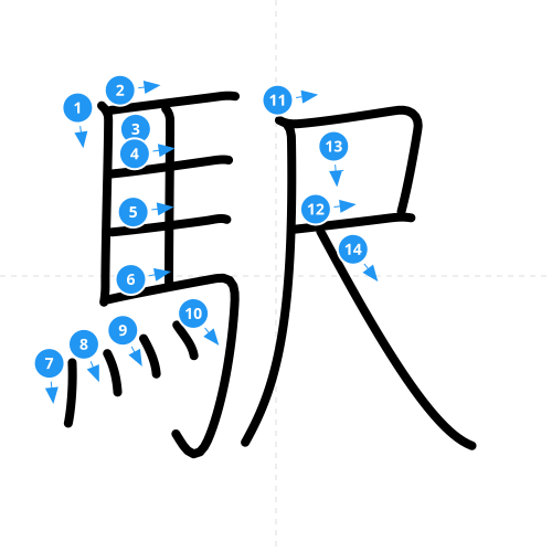 漢字「駅」の書き順