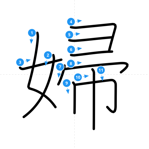 漢字「婦」の書き順