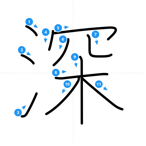 漢字「深」の書き順