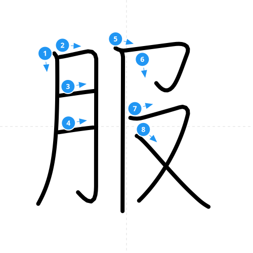 漢字「服」の書き順