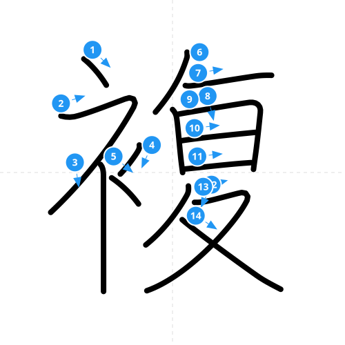 漢字「複」の書き順