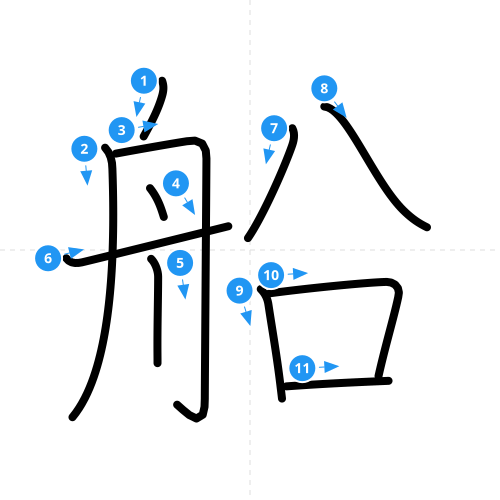 漢字「船」の書き順