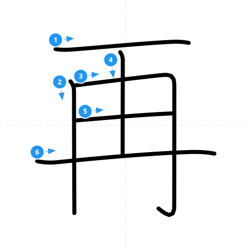 漢字「再」の書き順