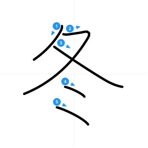 漢字「冬」の書き順