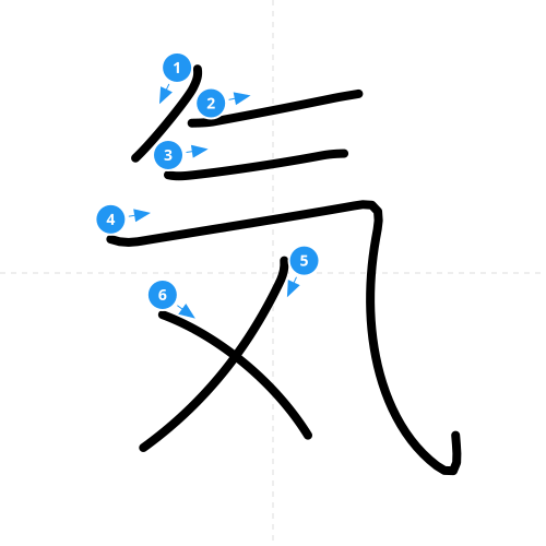 漢字「気」の書き順