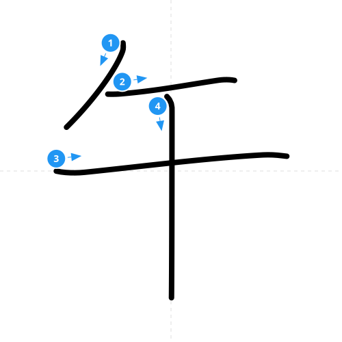漢字「午」の書き順