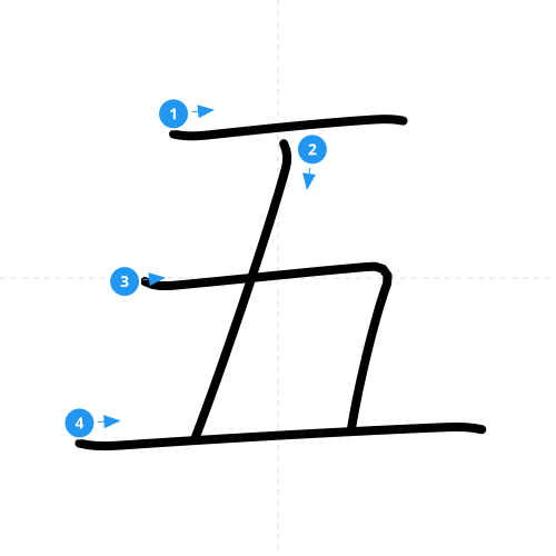 漢字「五」の書き順