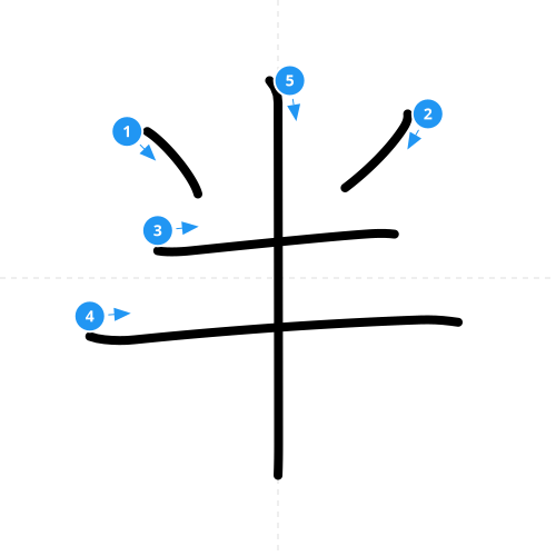 漢字「半」の書き順