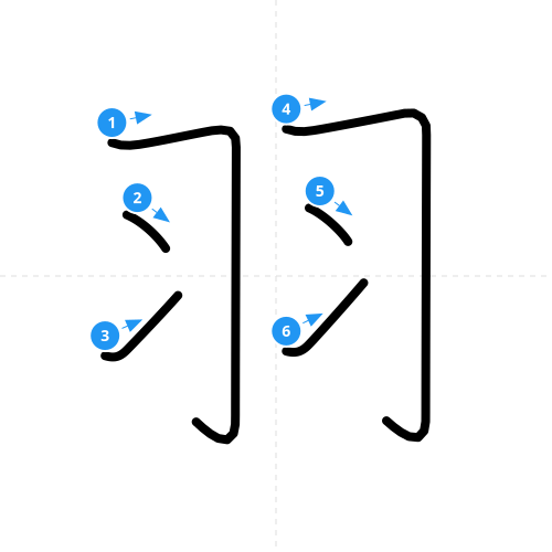 漢字「羽」の書き順