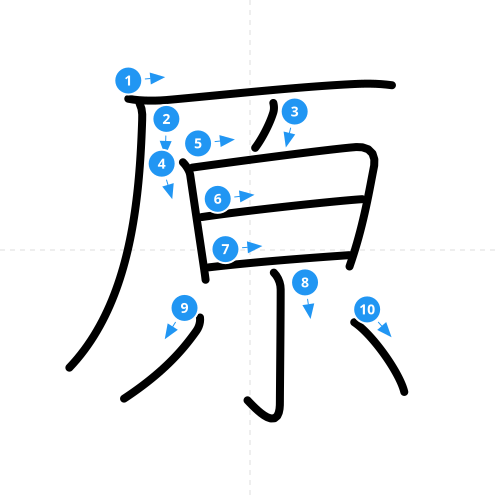 漢字「原」の書き順