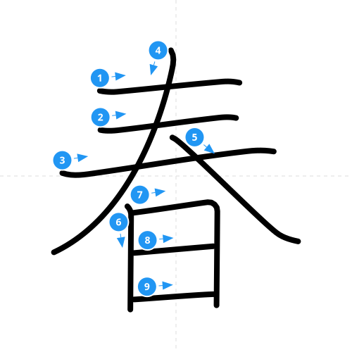 漢字「春」の書き順