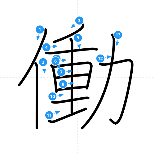 漢字「働」の書き順