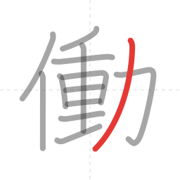 「働」の書き順 第13画／全13画