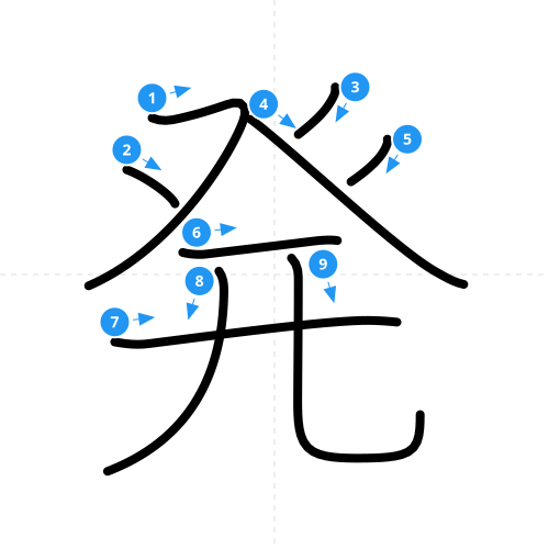 漢字「発」の書き順