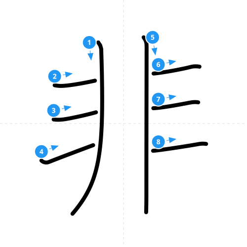 漢字「非」の書き順