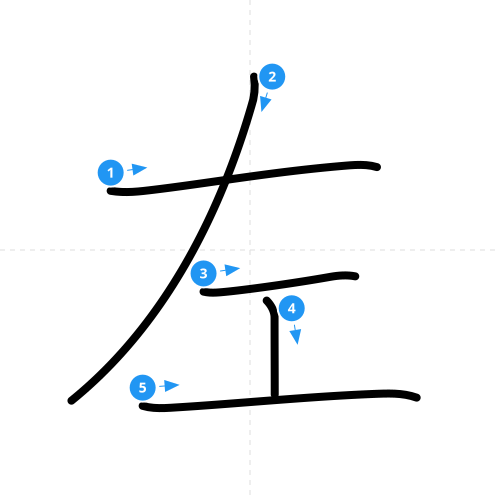 漢字「左」の書き順